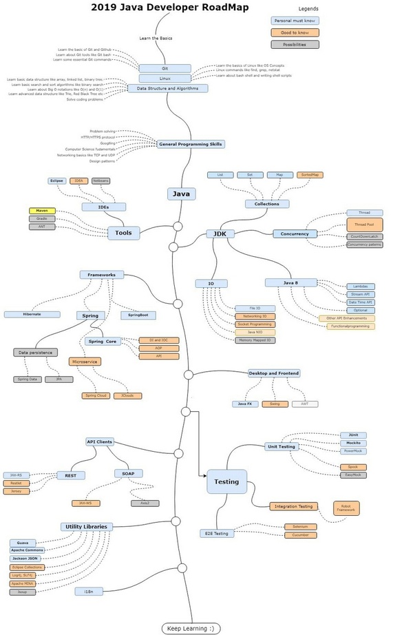 2019Java_l·D.jpg