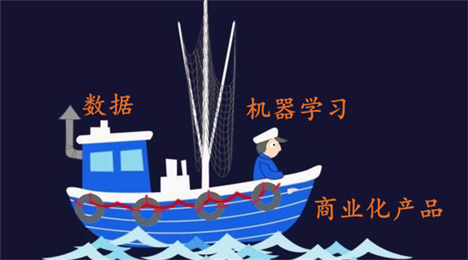 360首席架構(gòu)師,帶你玩轉(zhuǎn)大數(shù)據(jù)